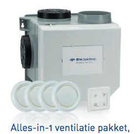 Productfoto Itho Daalderop CVE-S Alles-in-1-ventilatiepakket